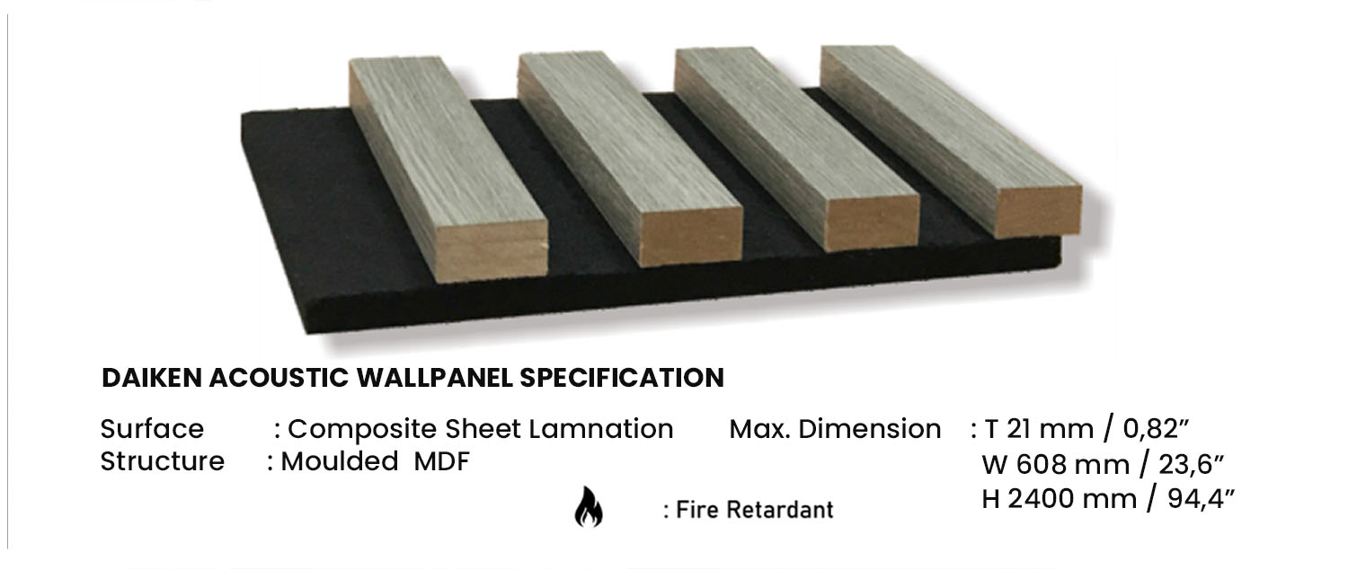 Wallpanel 2